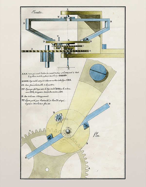 Breguet, ejercitar el conocimiento y los recuerdos 6 3QnH2WOg